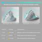 Solakaka E9 Pro Wireless Vertical MMO Gaming Ergonomic Mouse