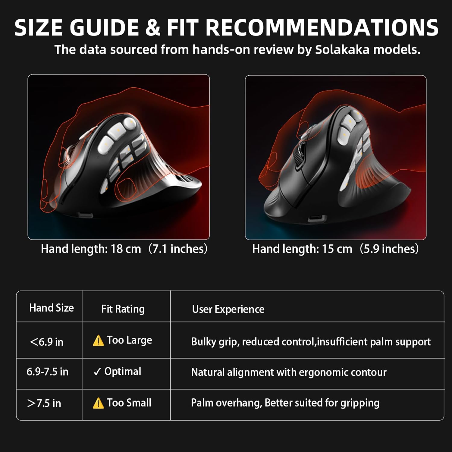 SOLAKAKA E9 PRO Vertical MMO Gaming Mouse
